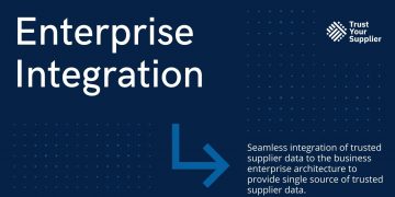 Enterprise Integrations