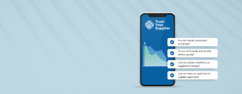 Check Your Supplier Risk Readiness