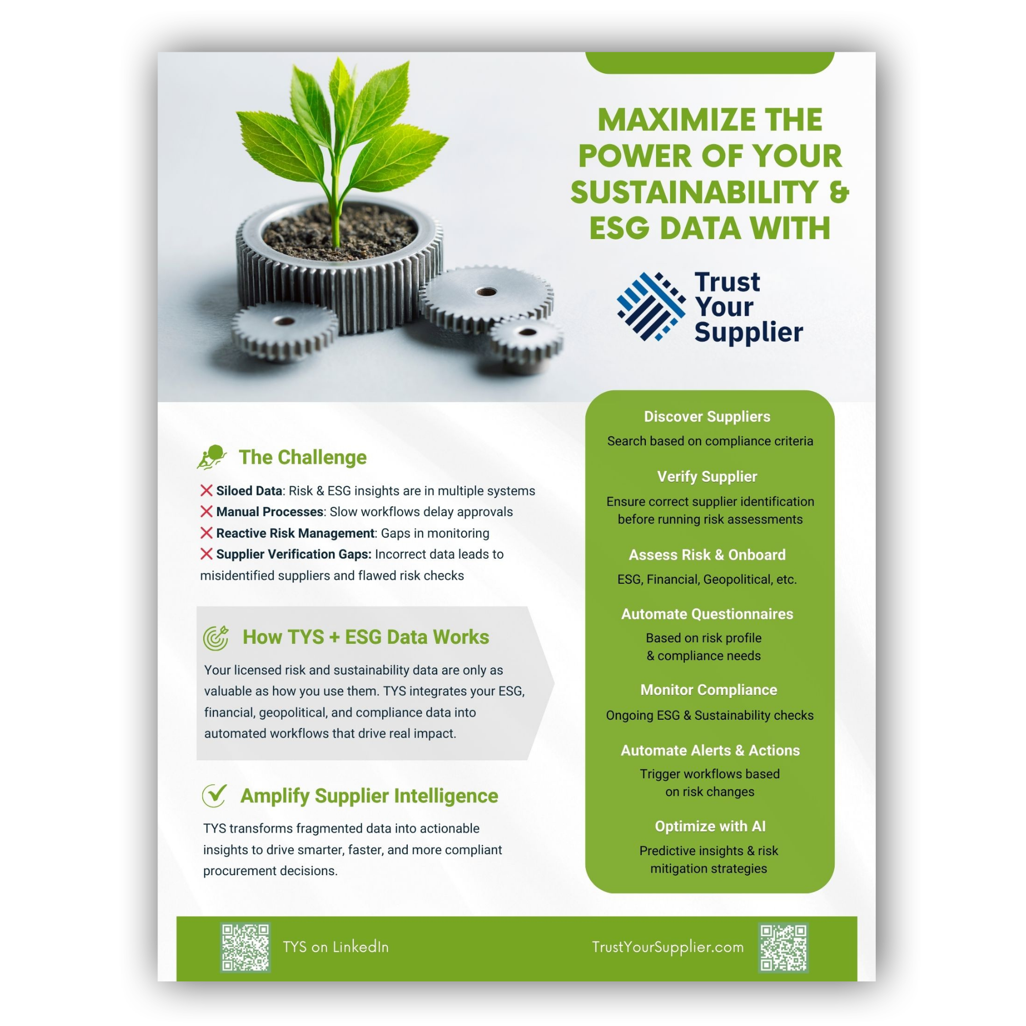 Maximize the power of your sustainability and ESG data with Trust Your Supplier.