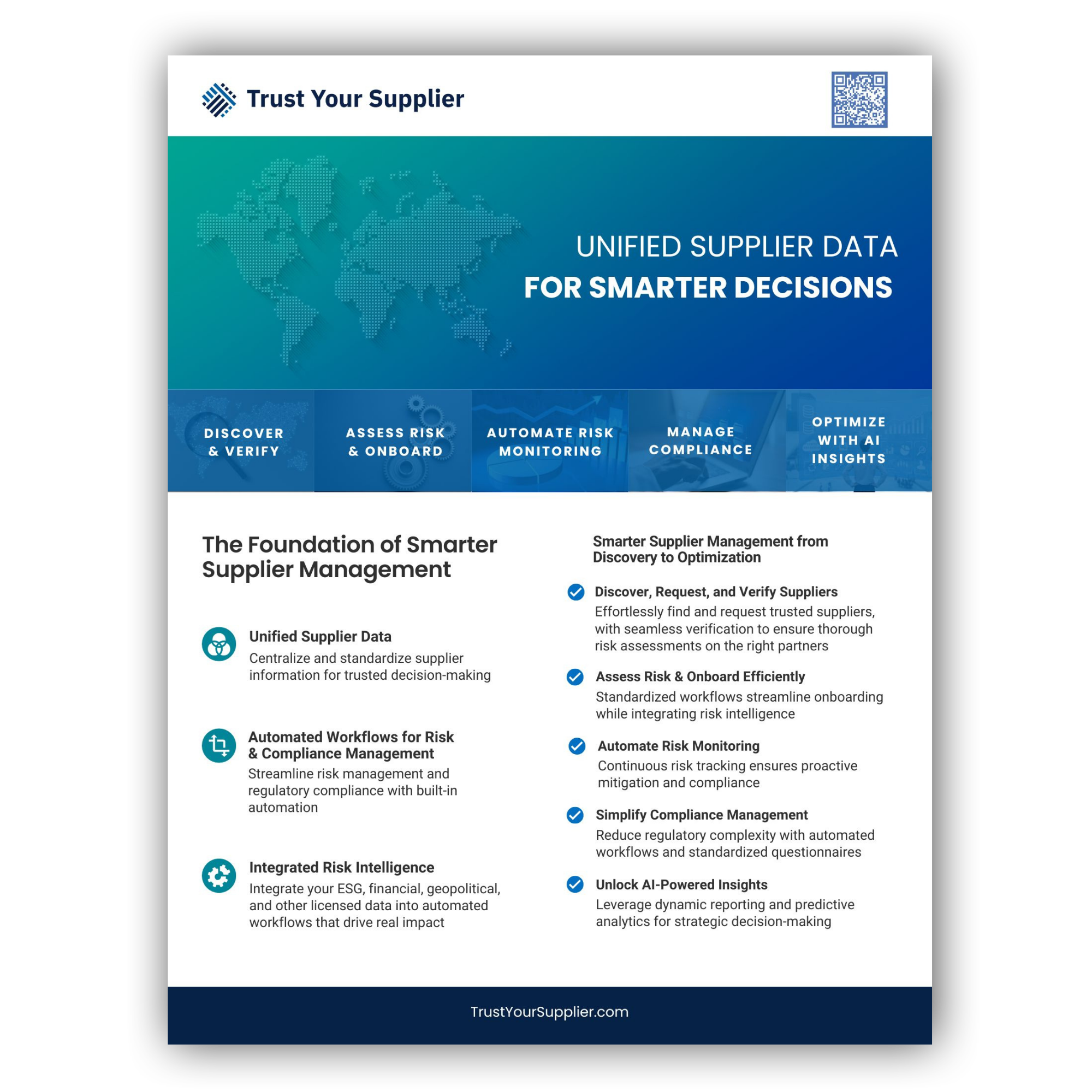 Unified supplier data for smarter decisions.