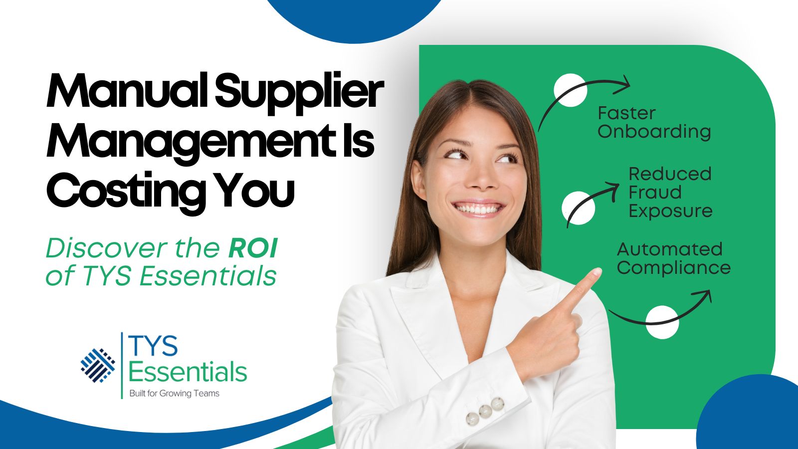 Find the ROI of Automated Supplier Management