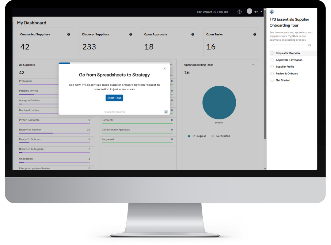 Image of tour start for onboarding workflow.