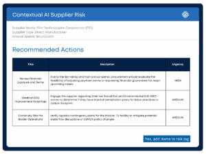 TYS Contextual AI Supplier Risk recommended actions panel for Flint Technologies Corporation showing a prioritized table of three actions including reviewing financial exposure and terms, establishing an ESG improvement roadmap, and a continuity plan for border operations, each with urgency ratings and a button to add items to the risk log.