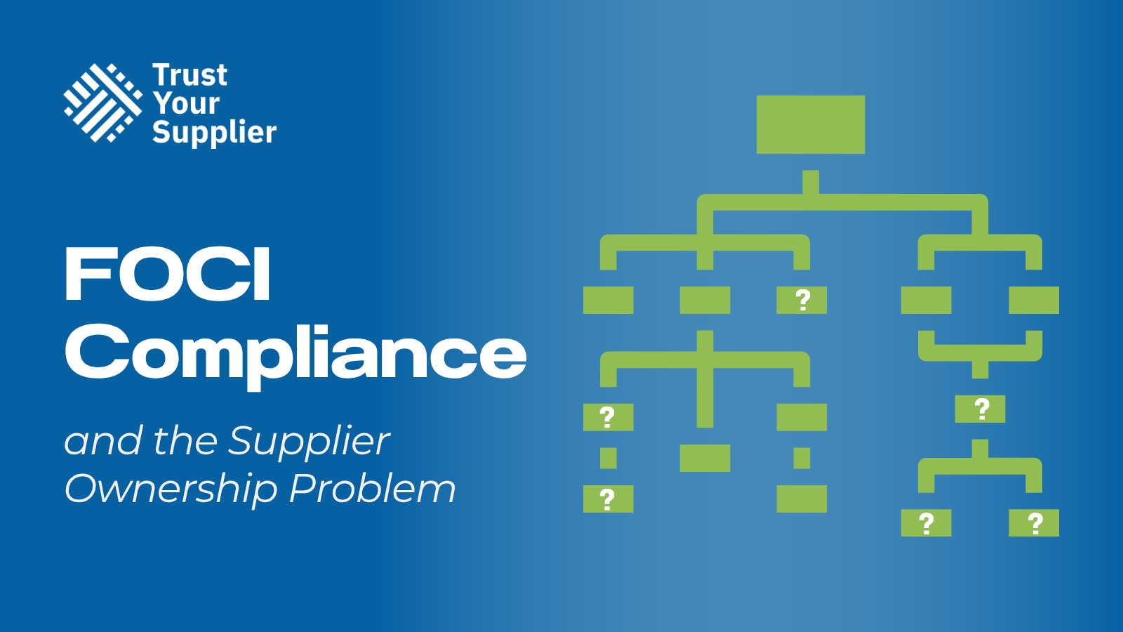 Cover image (Option B, the org chart with question marks): "A blog header image for Trust Your Supplier showing the title FOCI Compliance and the Supplier Ownership Problem on a blue background, with a green organizational chart on the right side showing multiple ownership tiers, several of which are marked with question marks to indicate unknown or unverified ownership.