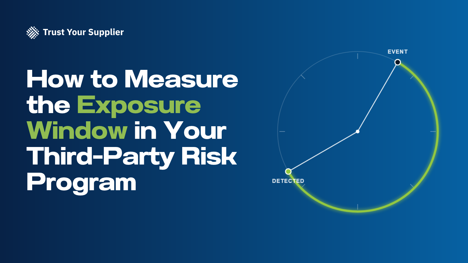 How to measure the exposure window in your third-party risk program.