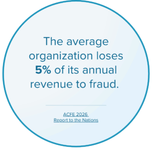 The average organization loses 5% of its annual revenue to fraud. - ACFE 2026 Report to the Nations